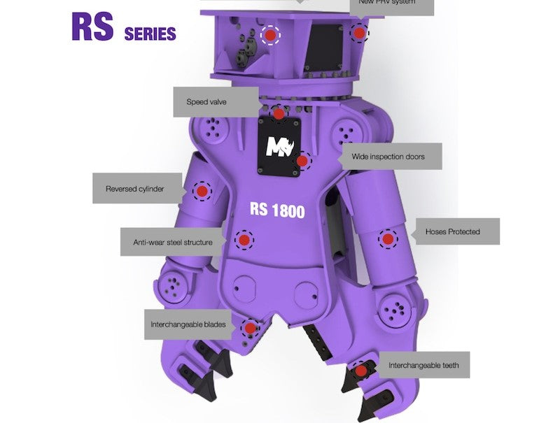 MAZIO DEMOLITION TOOLS PRIMARY CRUSHERS | RS-200 TO RS-11000 MODELS | BLADE CLAPING FORCE 75-810  TON | FOR EXCAVATORS