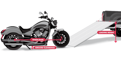 Black Widow Motorcycle Loading Ramp with Steps | Model MC-STEPRAMP-1737 | Width 6' 10.25" Bi-Fold | Ramp Capacity 750 lb. | Step Capacity 400 lb. | For Truck & Trailer