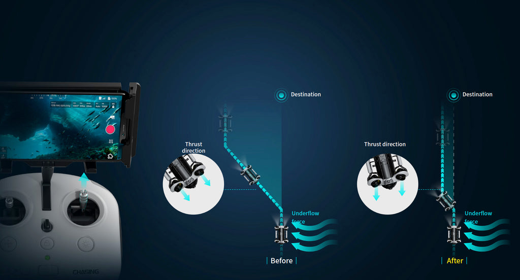 Chasing Underwater Drone: M2 S Value Bundle | Maximum Depth 328' Ft | Lite, Standard & Advanced Bundle