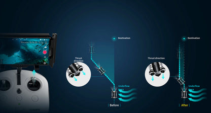 Chasing Underwater Robot | Model M2 S | Maximum Depth 330' Ft | Tethering Size 100 & 200 meters