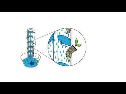 Lyine 12P Vertical Hydroponic Tower - Space-Efficient, High-Yield Growing Solution | 100 L Water Tank