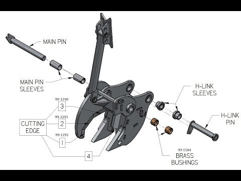 SOLESBEE'S WOOD SHEAR WITH HYDRAULICALLY CONTROLLED CUTTING JAWS FOR EXCAVATOR