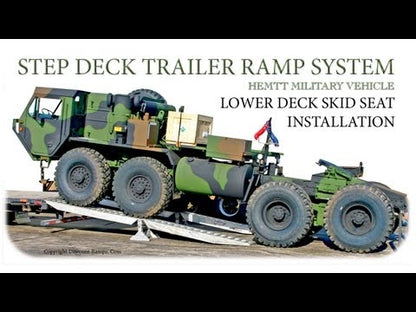 Heavy Duty Ramps Modular Step Deck Trailer Ramp System | Model 20-16-192-02-02M | 16' L x 16" W | 20,000 lb. Weight Capacity | Horsepower 23 HP | For Trailers, Loaders