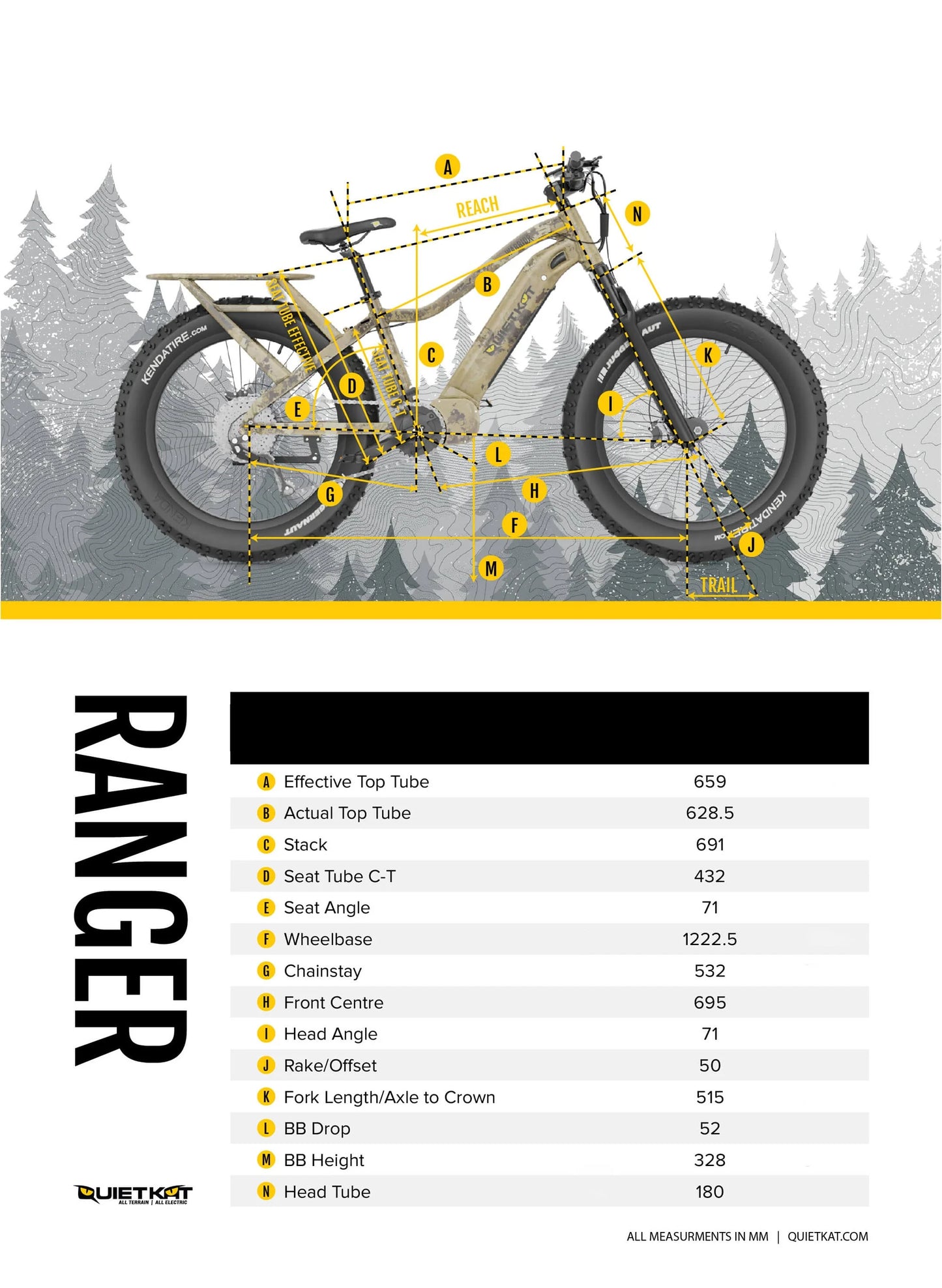 QuietKat | Ranger XR | All-Terrain Electric Bike | 26” x 4.0” Fat Tires | 750W Hub-Drive Motor | 48+ Mile Range | For Off-Road, Hunting, Travel & Urban Adventures