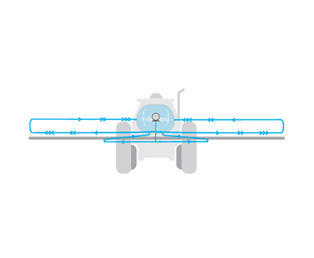 Raven Boom Recirculation System |  Optimize Chemical Use with Efficient Boom Cleanout