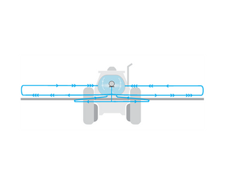 Raven Boom Recirculation System |  Optimize Chemical Use with Efficient Boom Cleanout
