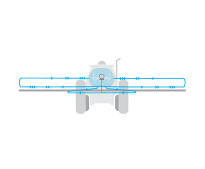 Raven Boom Recirculation System |  Optimize Chemical Use with Efficient Boom Cleanout