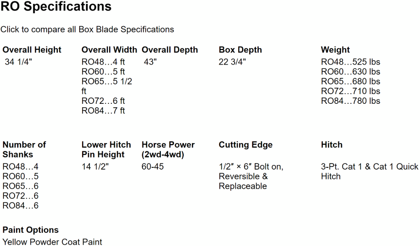 Dirt Dog Box Blades Roll Over Series | 48" to 84" Overall Width | 45-60HP | For Tractor