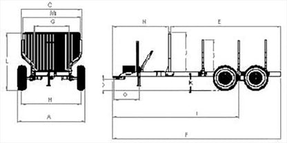 Machinerie AM Inc | "FOR" Series Forestry Trailer | with Double Frame | Capacity 1.75T to 12T