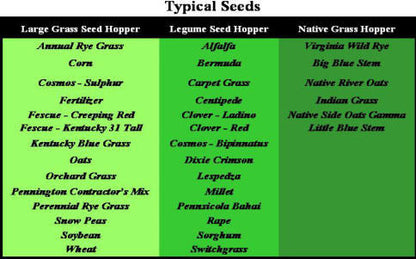 Farm-Maxx Greenscape Conservation Seeder With Heavy Tubular Design | Working Width 60" & 84" | Horsepower 35-50 HP | For Tractors