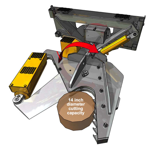 Sidney Rotating Tree Shear Attachment | Model HTC16 | Cutting Capacity 16" | 12 - 25 GPM | For Skid Steers