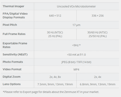 DJI FLIR ZENMUSE XT 336X256 9HZ 9MM LENS