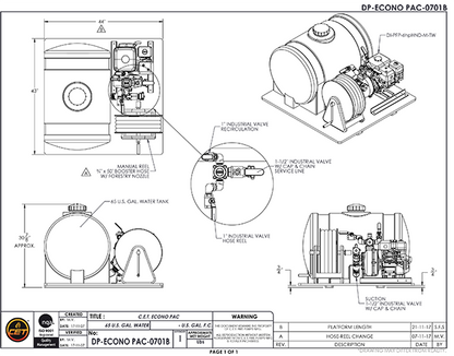 CET™ Econo Pack Drop-In Skid Unit Fire Pump | Motor 6HP Honda | Capacity 65 & 125 Gallon