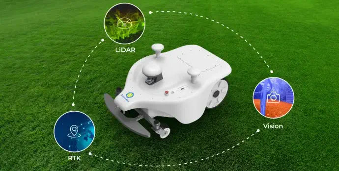 Sveaverken Thor Robotic Lawn Mower (US Standard) | Smart, Efficient, and Fully Automatic
