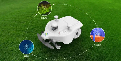 Sveaverken Thor Robotic Lawn Mower (US Standard) | Smart, Efficient, and Fully Automatic