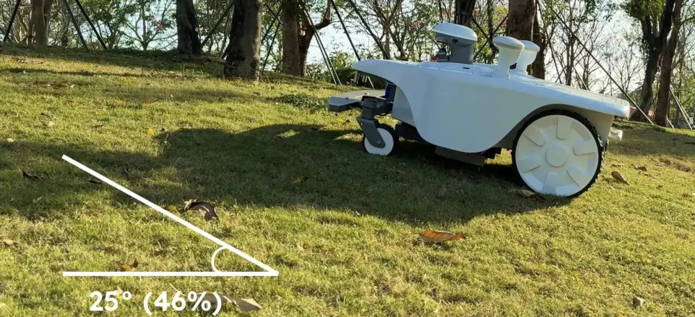 Sveaverken Thor Robotic Lawn Mower (US Standard) | Smart, Efficient, and Fully Automatic