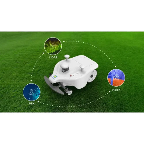 Sveaverken Thor Robotic Lawn Mower (US Standard) | Smart, Efficient, and Fully Automatic