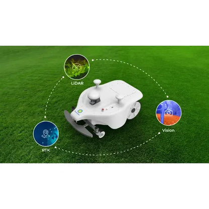 Sveaverken Thor Robotic Lawn Mower (US Standard) | Smart, Efficient, and Fully Automatic