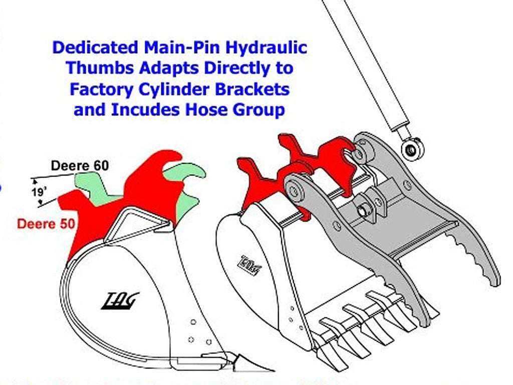 TAG Dirt Bucket | Wedge Lock Heavy Duty & High-Capacity | 0.04–0.45 yd³ | Bucket Weight 80–635 lbs | 1–7 Ton | For Deere & Hitachi Excavators