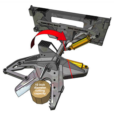 Sidney Excavator Tree Shear | Model TBL-1000-EX | Max Jaw Opening 14" | Machine Size 8-12 Tons | For Mini Excavators & Backhoes