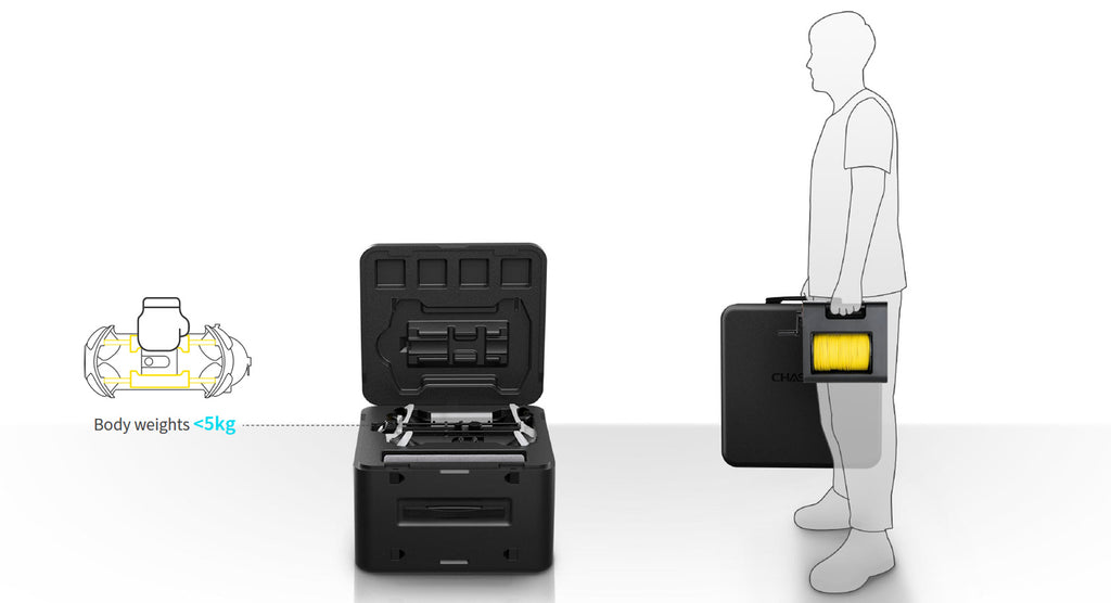 Chasing Underwater Robot | Model M2 S | Maximum Depth 330' Ft | Tethering Size 100 & 200 meters