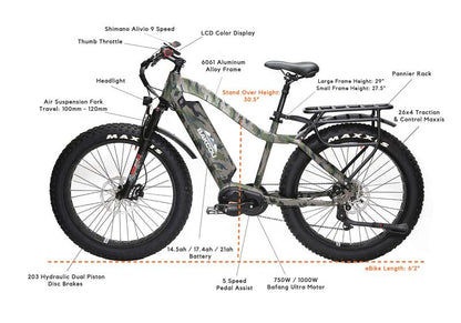 Bakcou E Bikes Mule Electric Bikes