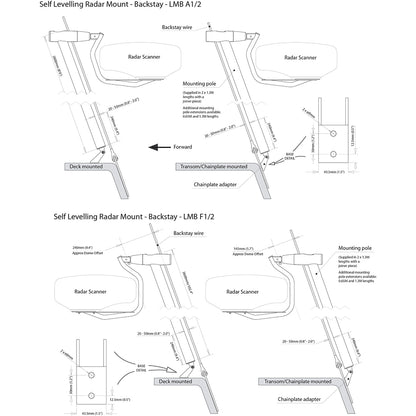 Scanstrut LMB-F1 Self Leveling Radar Mount - Backstay (F) - f/ 2kW 4kW Raymarine/Garmin Domes [LMB-F1]