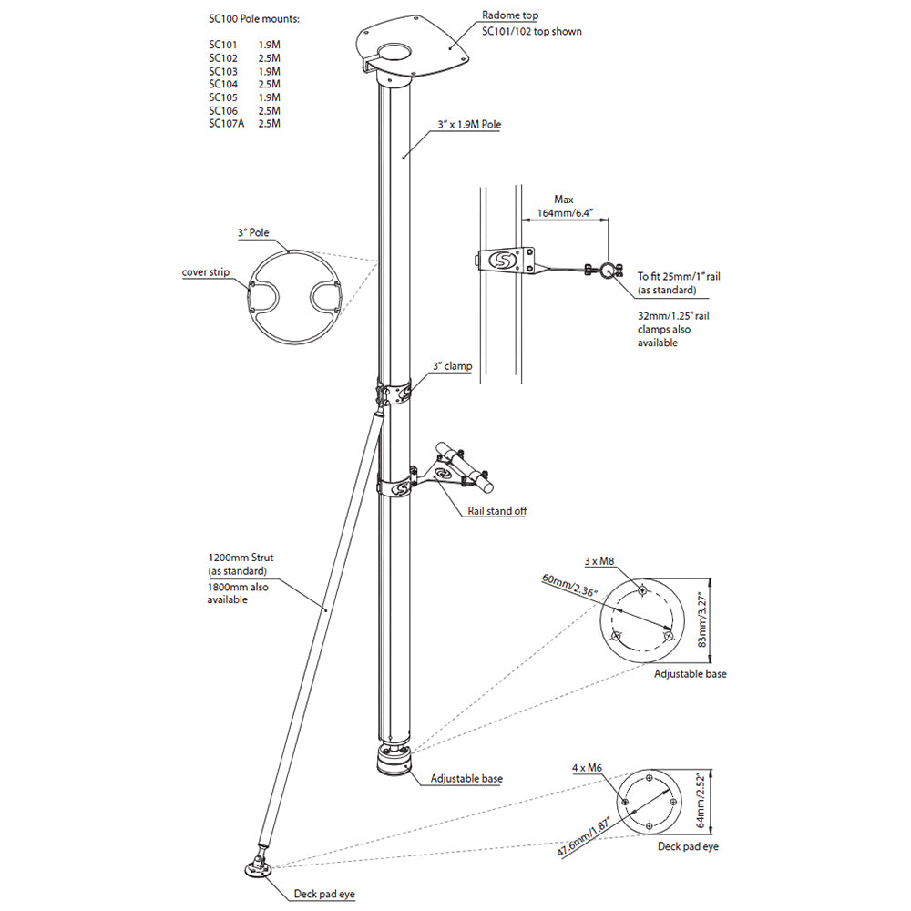 Scanstrut SC101 Radar Pole Mount - 6 [SC101]