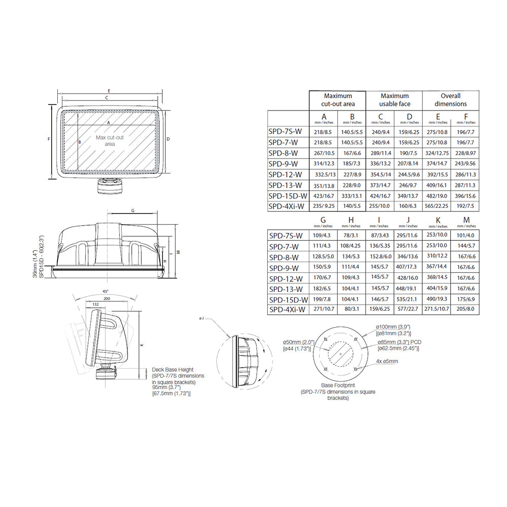 Scanstrut Scanpod Slim Deck Pod - Up to 7" Display - White [SPD-7-W]