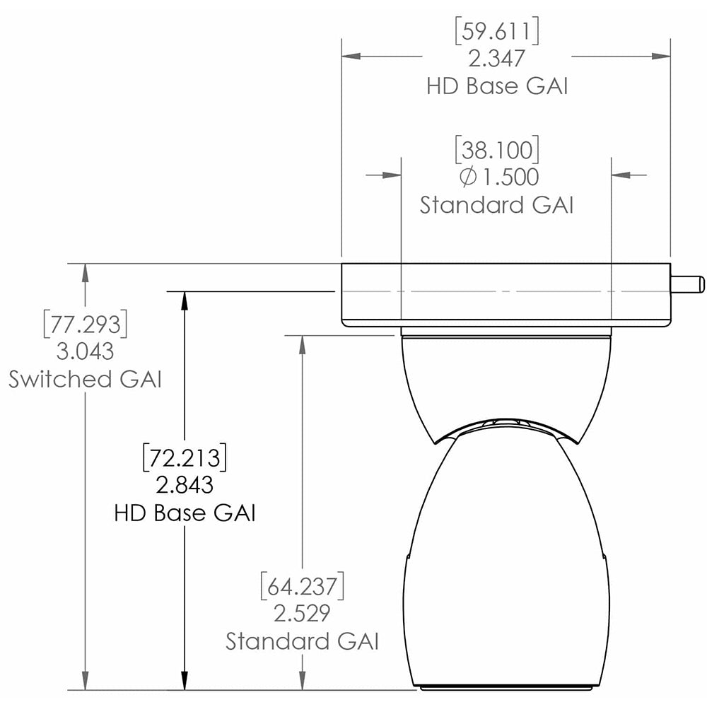 Lumitec GAI2 Warm White Dimming Heavy Duty Base - White Housing [111803]
