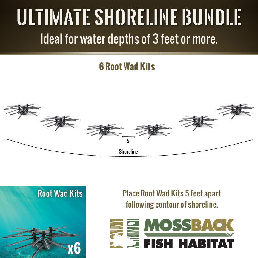 MossBack Fish Habitat Ultimate Shoreline Bundle