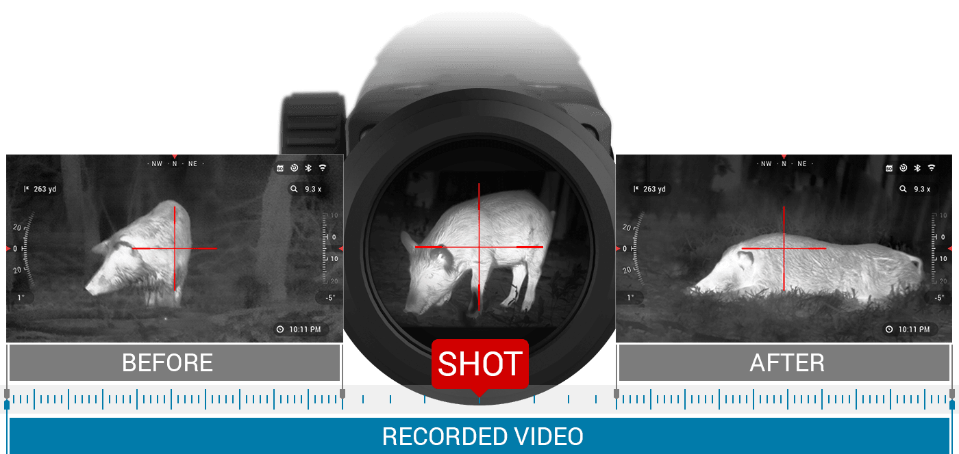 ATN THOR 4 384 1.25-5X, 384 2-8X, 384 4.5-18X, 384 7-28X Smart HD Thermal Rifle Scope - RIPPING IT